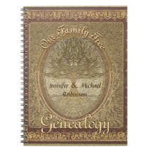 Genalogische familieboom