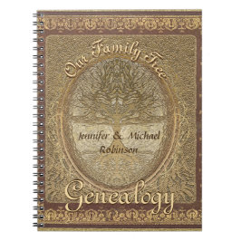 Genalogische familieboom notitieboek