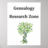 Genalogist Research Zone DNA-boom Poster (Voorkant)