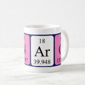 Genaro periodieke tabelnaam mok (Voorkant rechts)