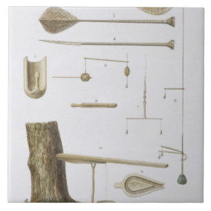 Gendereilanden: pangas, vishaken en andere tegeltje