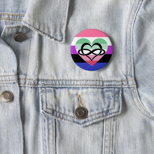 Genderfluid Abroseksueel Polyam Pride Button (In situ)