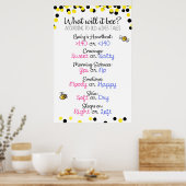 Genderneutraal baby shower poster (Keuken)