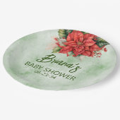 Genderneutraal Kerst Baby shower Papieren Bordje (Gekanteld)