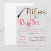 Genderonderzoek Uitnodiging (Voorkant / Achterkant)