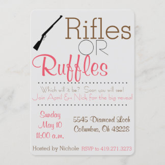 Genderonderzoek Uitnodiging