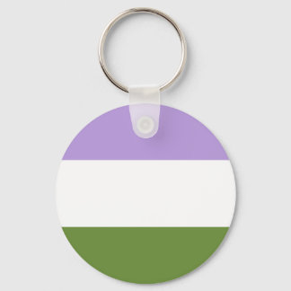 Genderqueer Flag Keyring Sleutelhanger