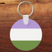 Genderqueer Flag Keyring Sleutelhanger (Voorkant)