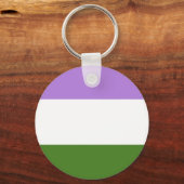 Genderqueer Pride Vlag Sleutelhanger (Voorkant)