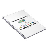 Gene Expression Blueprint for Life Homeobox Genes Notitieboek (Rechterzijde)
