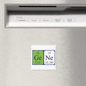 Gene periodieke lijstnaam magnet (Insitu (Vaatwasser))