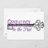 Genealoge sleutel tot het verleden briefkaart (Voorkant / Achterkant)