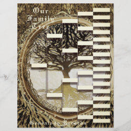 Genealogie Ancestry Pedigree