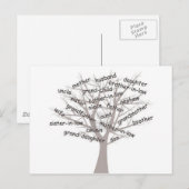 Genealogie Briefkaart (Voorkant / Achterkant)