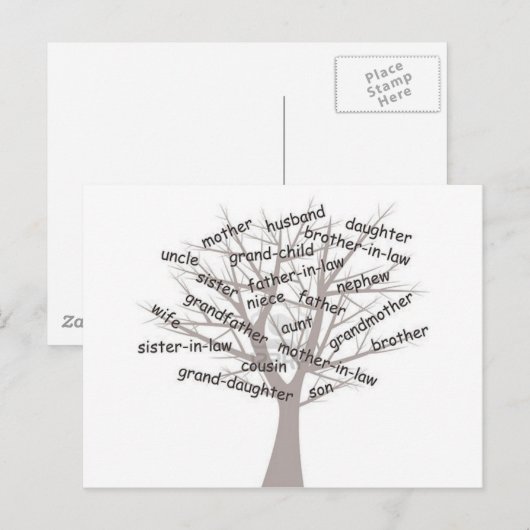 Genealogie Briefkaart (Voorkant / Achterkant)