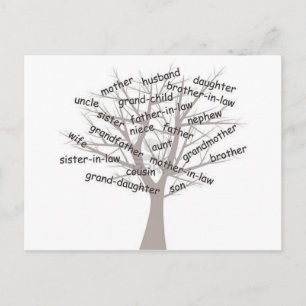Genealogie Briefkaart