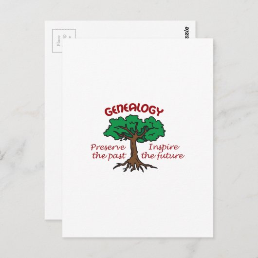 GENEALOGIE BRIEFKAART (Voorkant / Achterkant)