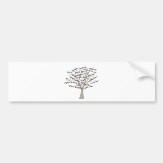 Genealogie Bumpersticker (Voorkant)