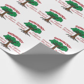 Genealogie Cadeaupapier (Hoek)