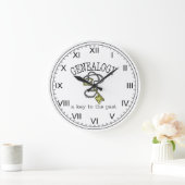 Genealogie een sleutel tot het verleden grote klok (Huis)