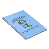 Genealogie een sleutel tot het verleden notitieboek (Rechterzijde)