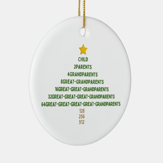 Genealogie Familie Geschiedenis kerstversiering Keramisch Ornament (Rechts)