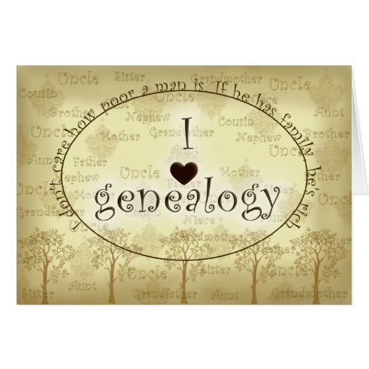 Genealogie Familie Historian, erfgoed (Voorkant Horizontaal)