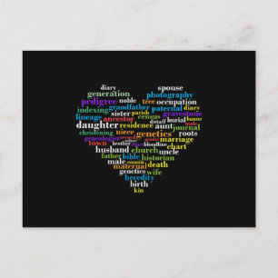 Genealogie Genalogist Familieboom Ancestry Ancesto Briefkaart