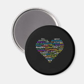 Genealogie Genalogist Familieboom Ancestry Ancesto Magneet (Voorkant / Achterkant)