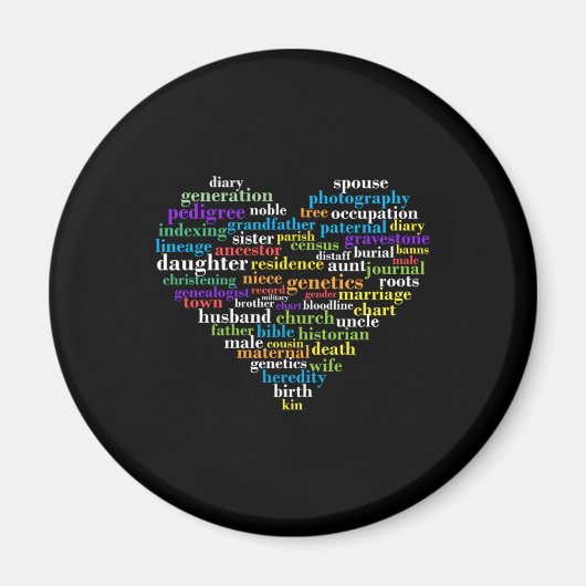 Genealogie Genalogist Familieboom Ancestry Ancesto Magneet (Voorkant)