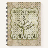 Genealogie Green Notitieboek (Voorkant)
