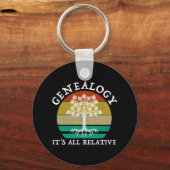 Genealogie - Het is allemaal relatief Sleutelhanger (Achterkant)