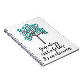 Genealogie is geen hobby. notitieboek (Rechterzijde)