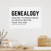 Genealogie John Garland Pollard-definitie citaat Poster (Keuken)