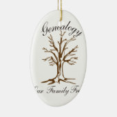 Genealogie Keramisch Ornament (Rechts)