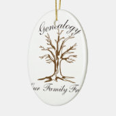Genealogie Keramisch Ornament (Links)
