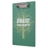 Genealogie-klembord Klembord (Links)