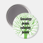 Genealogie: Mensen verzamelen Magneet (Voorkant / Achterkant)