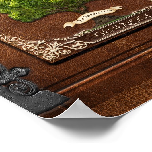 Genealogie Multomap voorzijde Poster invoegen (Hoek)