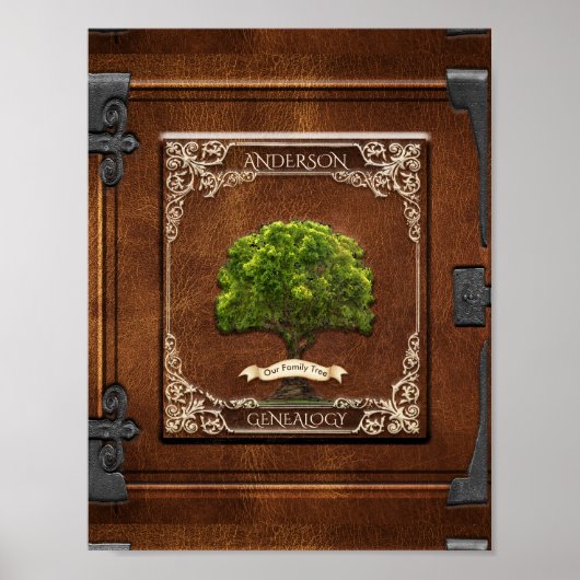 Genealogie Multomap voorzijde Poster invoegen (Voorkant)