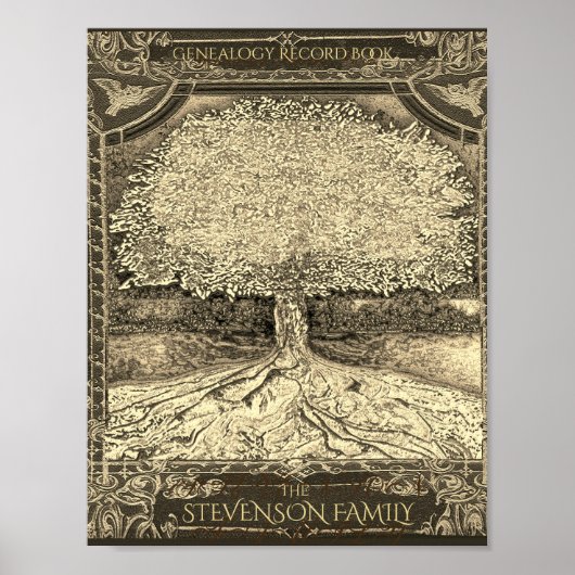 Genealogie Multomap voorzijde Poster invoegen (Voorkant)