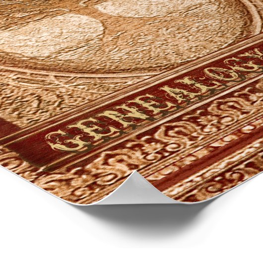 Genealogie Multomap voorzijde Poster invoegen (Hoek)