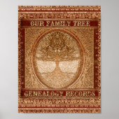 Genealogie Multomap voorzijde Poster invoegen (Voorkant)