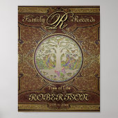 Genealogie Multomap voorzijde Poster invoegen (Voorkant)