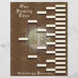 Genealogie Pedigree