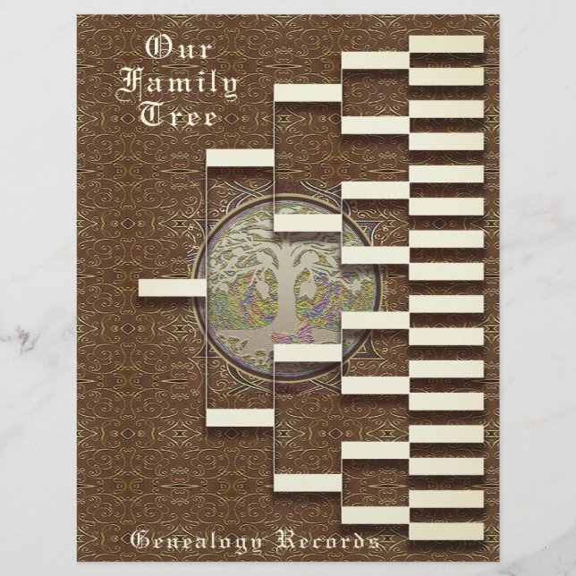 Genealogie Pedigree (Voorkant)