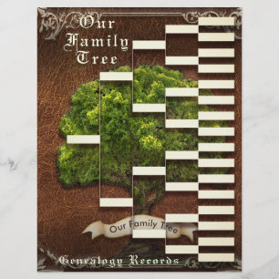 Genealogie Pedigree