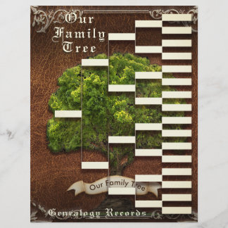 Genealogie Pedigree