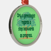Genealogie Progress Ornament (Rechts)