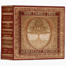 Genealogie Records Book 2" Multomap